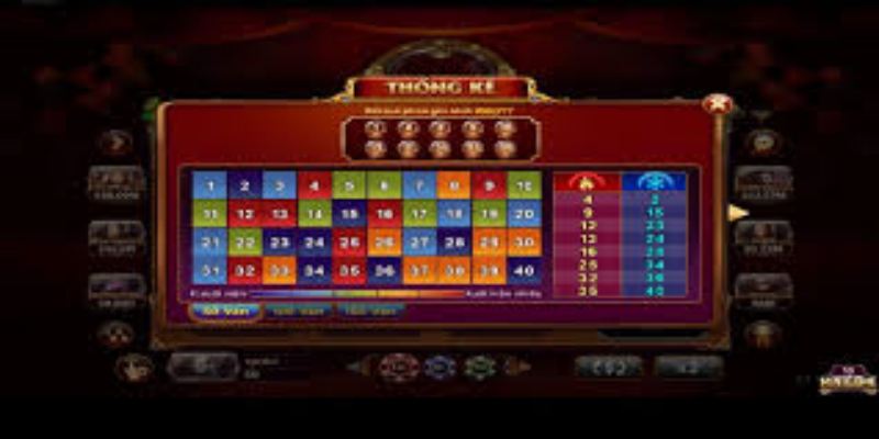 Tổng quan về keno lộc phát RIKVIP